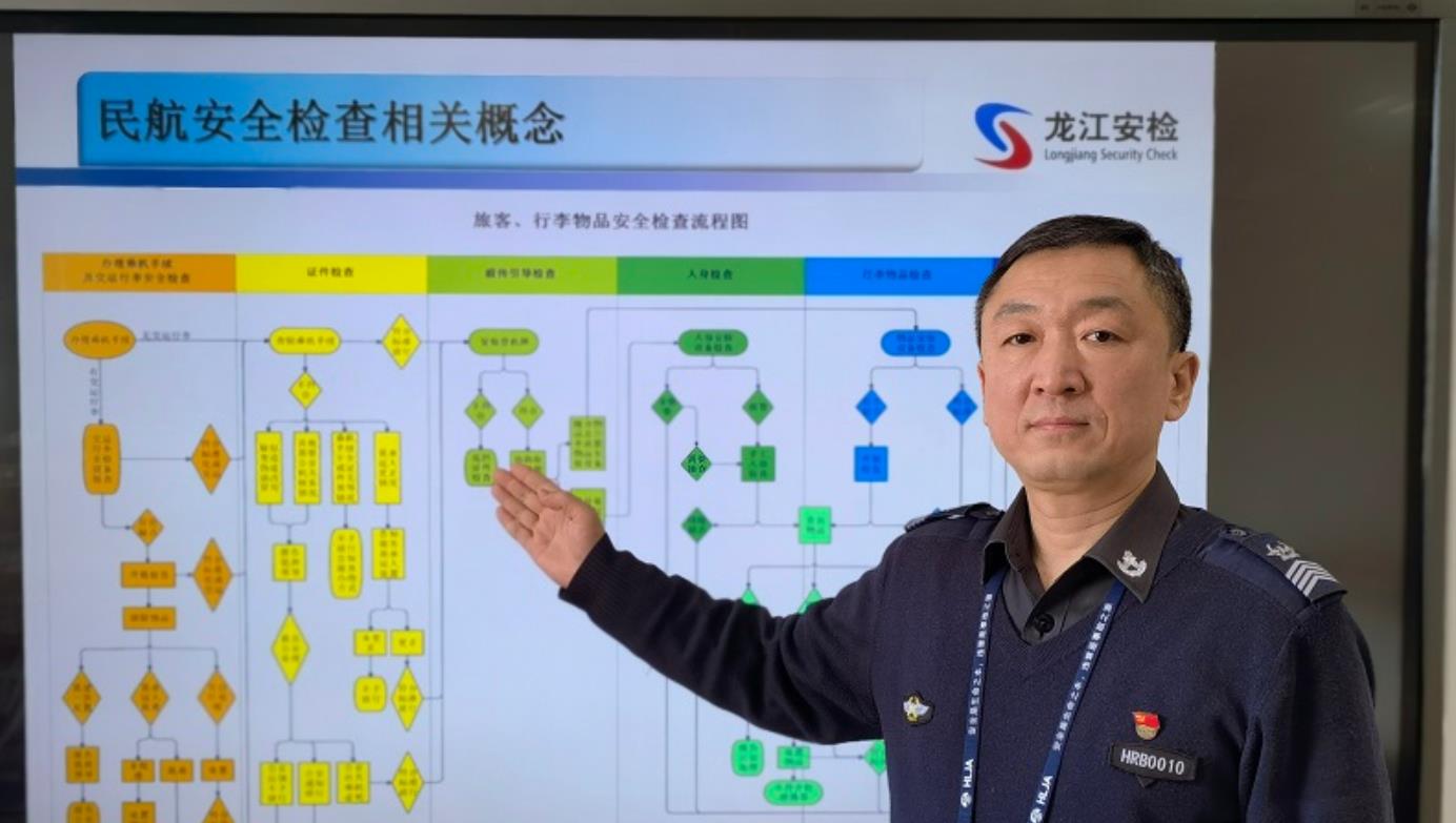 半生心血献民航 润物无声“安检情”